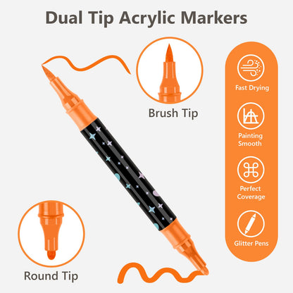 Divpusēji mirdzošie flomāsteri