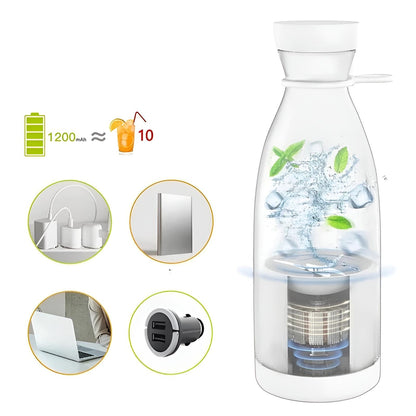 Kompakts pārnēsājams blenderis – kokteiļi un sulas dažu sekunžu laikā