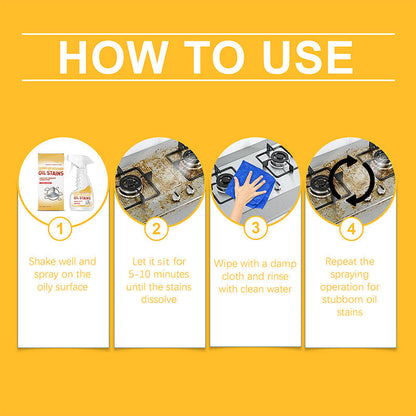 Jaudīgs attaukošanas aerosols – ātra un droša virtuves tīrīšana